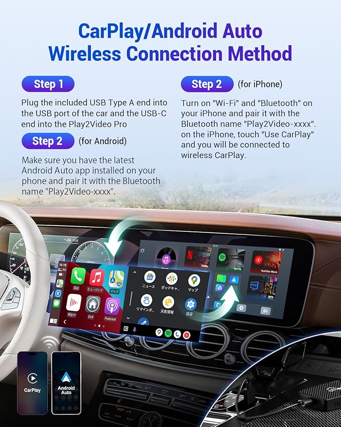 OTTOCAST Multimedia Video Adapter Play2Video Pro, CA400-S