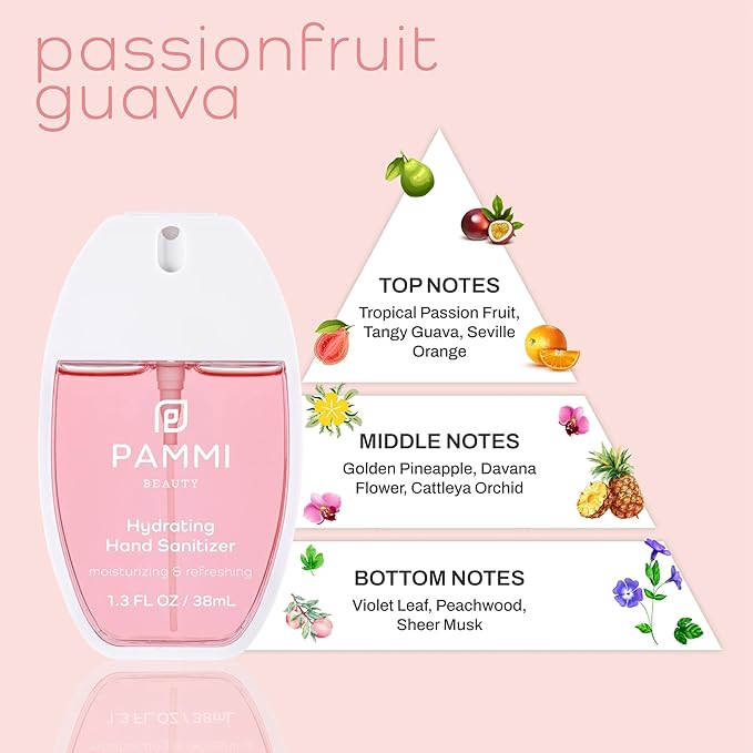 PAMMI Hand Sanitizer Spray Travel Size - Mini Scented Hand Sanitizer Spray Quicky Dry, Pocket Scented Hand Saniztier - 600-Sprays (2 Packs (Guava and White Peach))