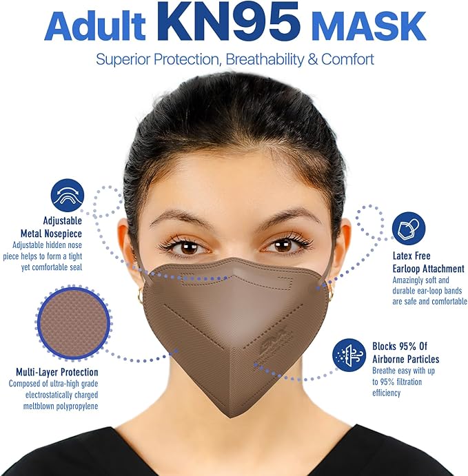 BNX KN95 Face Masks Made in USA (Adult Large, Adult Medium, Kids Small) (Earloop) (Model: E95/E95M/E95S)