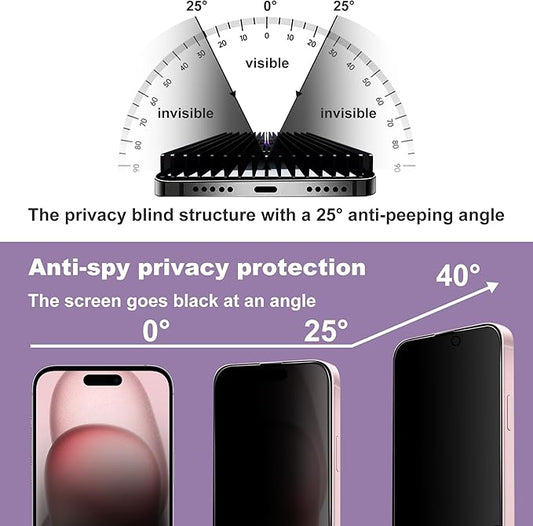 CHISHA 2-Pack Privacy Screen Protector for iPhone 16/15/14 Pro 6.1-Inch, Auto Dust Removal, No Bubbles, Anti-Spy Tempered Glass Film, Easy Installation