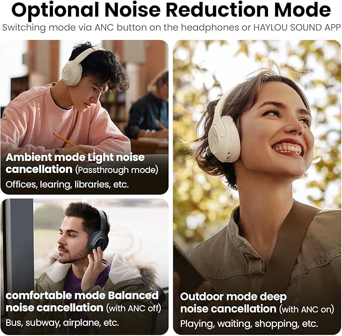 HAYLOU S30 Noise Cancelling Bluetooth Headphones,LDAC Hi-Res Audio, 5 HD Mics Call, 80H Playtime, Custom EQ via App, Bluetooth 5.4 Multipoint Connect, Wireless Headphones Over Ear, White