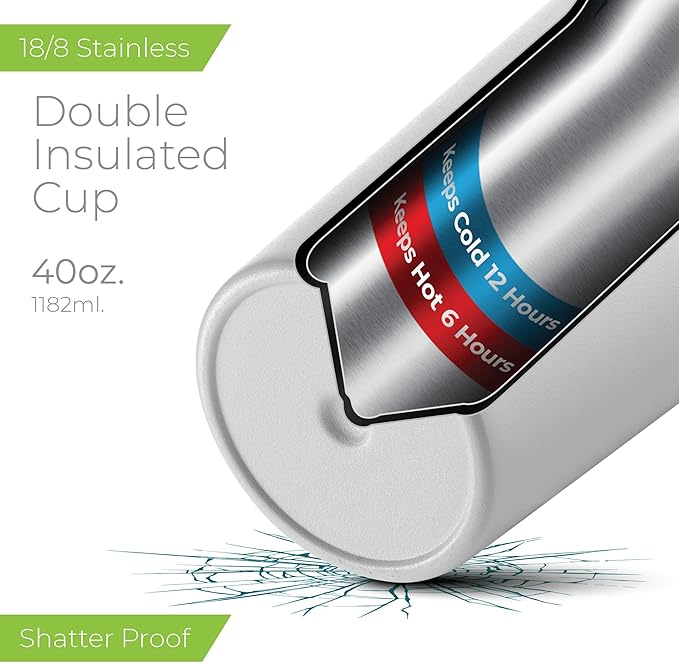 SIPX™ Insulated Tumbler With Lid And Straw, 40oz. Tumbler With Handle Keeps Cold 12 Hours, Water Bottle Thermos With Lid, BPA-Free Reusable Insulated Coffee Tumblers, Travel Mug Great For Beach Party