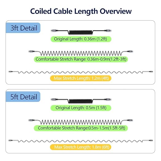 AGVEE 5ft Coiled Short USB-C to USB-C Charging Cable [USB-IF Certified] 60W PD Fast Charger Cord in Car for iPhone 16/15 CarPlay, Galaxy S25 S24 S23 S22 S21 S10 S9 S8, Google Pixel, Dark Gray