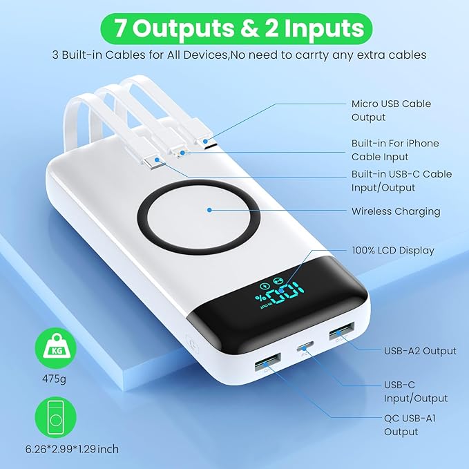 Wireless Portable Charger 40800mAh with 3 Built-in Cables,7-in-1 15W Wireless Charging Power Bank,25W PD QC 4.0 Fast Charging USB C LCD Display Battery Pack for iPhone 16/15/13,Samsung,Android-White