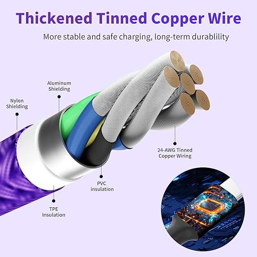 Dual IP 4 in 1 Multi Charging Cable [1Pack 5FT], Nylon 4 in 1 Charging Cable, Multi Chargers for All Devices with IP/IP/Type C/Micro Port, Compatible with Most Cell Phones/Tablets and More