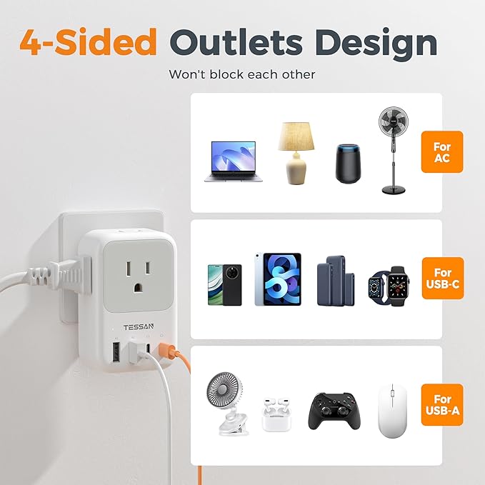 USB C Charger Block 20W, TESSAN PD Fast Charging Adapter with Foldable Plug, 1875W Power Outlet Extender (4 AC and 4 USB) for Cruise, Home, Office, Dorm