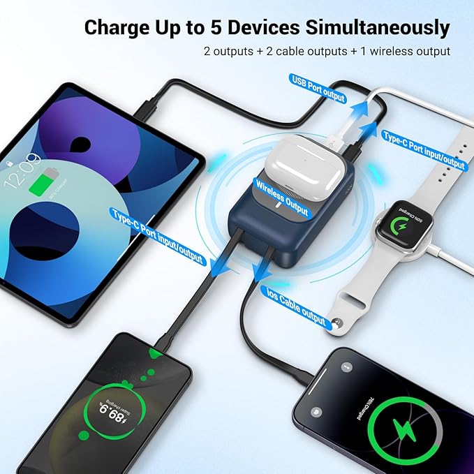 Magnetic Wireless Power Bank 26800mAh, PD 22.5W Type-C Fast Charging Portable Charger 5 Outputs, Battery Pack for Magsafe Built in Cables with Stand LED Display for iPhone 16/15/14/13/12 Series-Blue