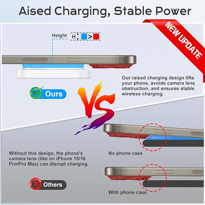 Wireless Charger for iPhone, KU XIU 3 in 1 Travel Charging Station for iPhone 17/16/15/14/13/12 Series, 5W Foldable Charger for Apple Watch10/9/8/7/6/5/4/3/SE, for Airpods 4/3/2/Pro