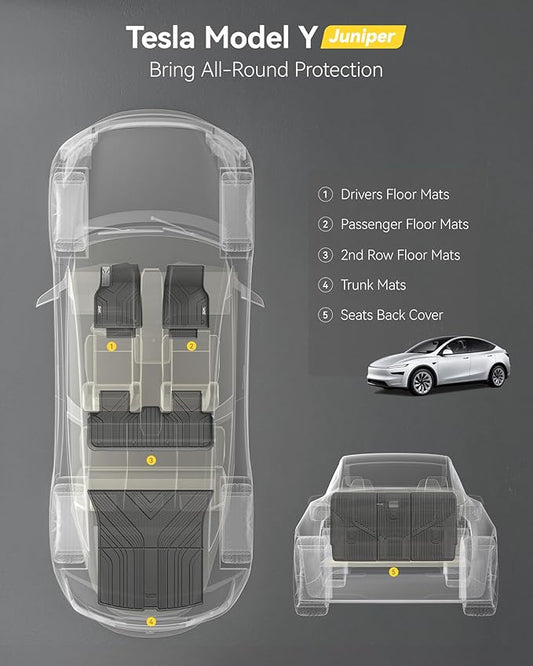 3W 2025 2026 Tesla Model Y Juniper Floor Mats with Rear Cargo Mat & Backrest Mat TPE Anti-Slip All Weather Accessories