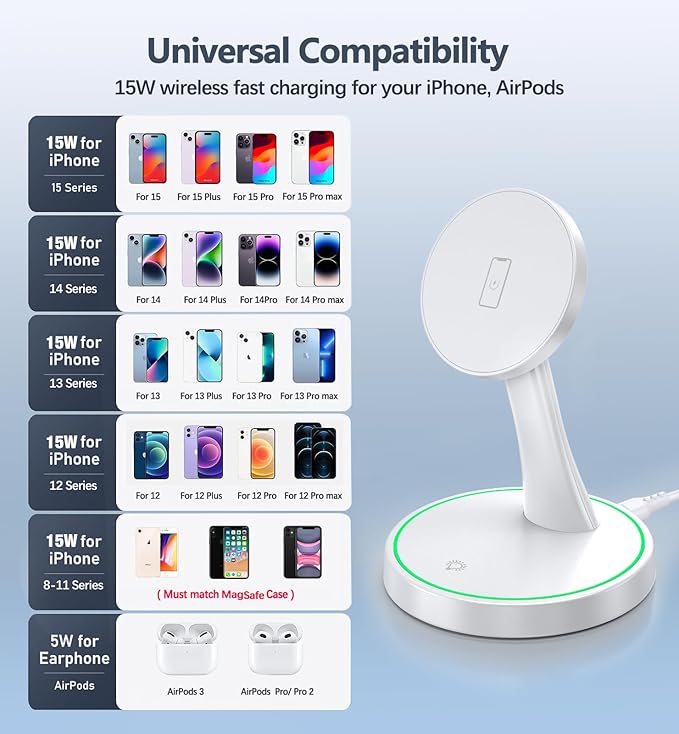 Magnetic Wireless Charger Stand 15W Fast Mag-Safe Charger for iPhone 17/17 pro/ 17 Air/ 17 pro max 16/15/14/13/12 Series Magnet Wireless Charging Station/Pad with Sleep-Friendly Light for AirPods