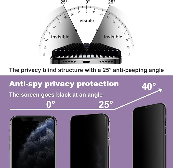 CHISHA 2-Pack Privacy Screen Protector for iPhone 11 Pro and iPhone Xs and iPhone X 5.8-Inch, Auto Dust Removal, No Bubbles,Anti-Spy Tempered Glass Film, Easy Installation