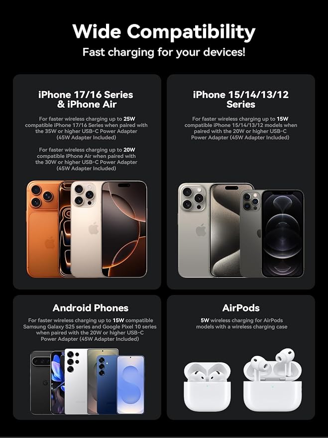 THREEKEY for MagSafe Charger, 2 Pack Qi2 25W Fast Charging Pad with Cooling Fan, Magnetic Wireless Charger with 6.6ft Cable for iPhone 17/16/15/14 Series (45W Adapter Included) (Black, 2 Pack)