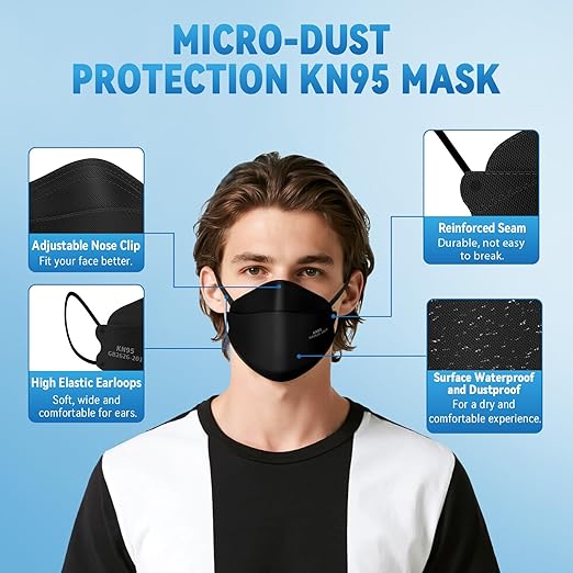 akgk KN95 Face Masks 50 Pack, Individually Wrapped, 5-Ply Disposable Black Face Mask Against PM 2.5 Smoke and Dust