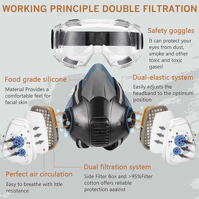 Gas Masks Survival Nuclear and Chemical - Reusable Full Face Respirator Gas Mask with Activated Carbon Filter