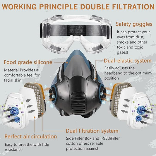 Gas Masks Survival Nuclear and Chemical - Reusable Full Face Respirator Gas Mask with Activated Carbon Filter