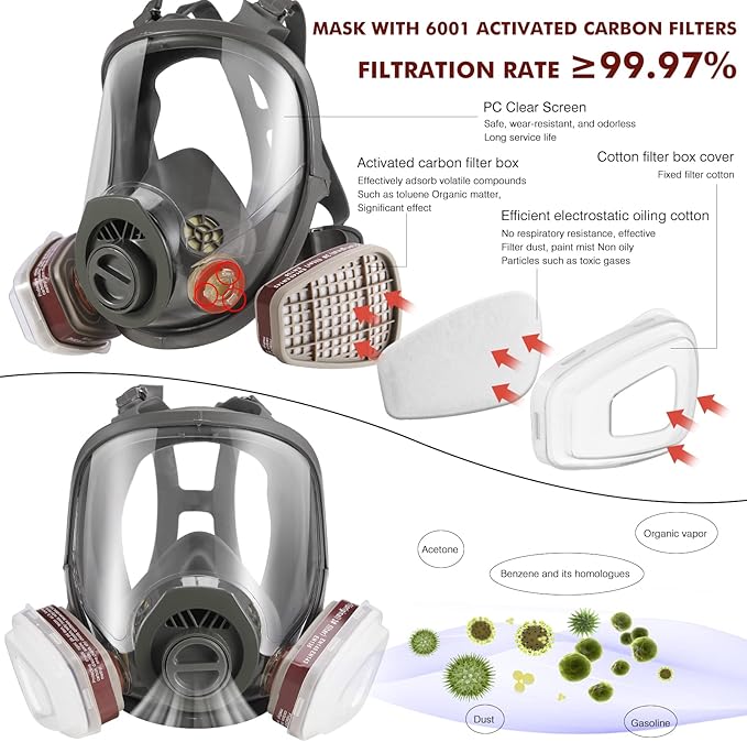 Gas Masks Survival Nuclear and Chemical - Reusable Full Face Respirator Gas Mask with Activated Carbon Filter