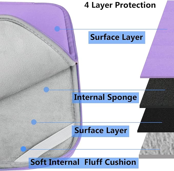 14 inch Laptop Case, Shockproof Protective Computer Sleeve Flip Cover Briefcase Carrying Bag Compatible with 14" HP, Lenovo, Asus, Acer, Notebook, Chromebook Computer, Light Purple