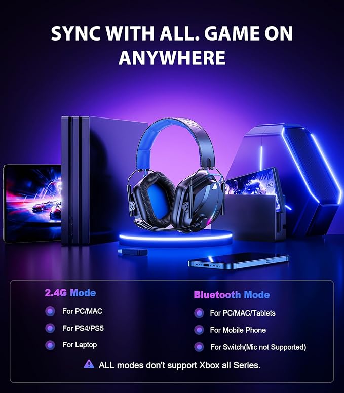 HW12 Wireless Gaming Headset for PC, PS5, PS4, Switch, Mac, 2.4GHz Bluetooth Over Ear The Headphones with Noise Cancelling Mic, Stereo Sound, LED Light, 50H Battery Headsets for Gamers