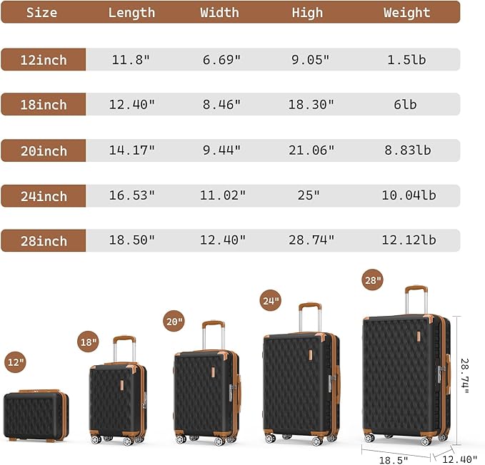 Melalenia Luggage Set 4 Piece Carry On, Hardside Suitcase with TSA Lock and Spinner Wheels, Carry-On Ailline Approved, Black Brown