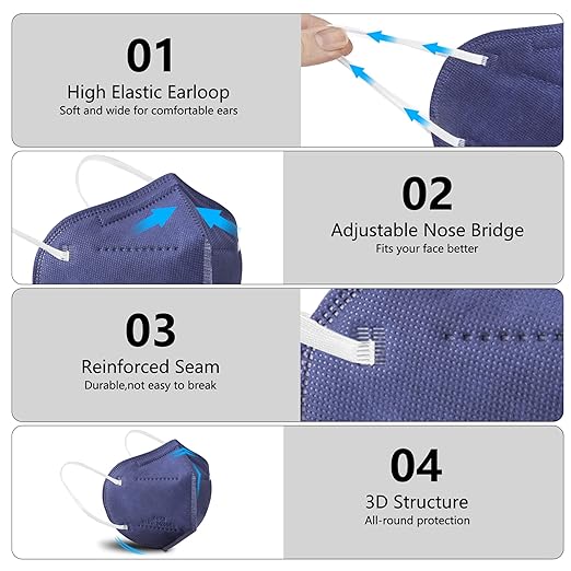 AKGK KN95 Face Mask - 50 PCS, Breathable Protection, 5-Ply KN95 Masks, Navy Blue, Cup Dust Safety