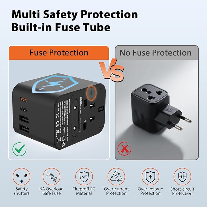 Worldwide Travel Adapter, 5 in 1 Plug Fast Charging Universal Power Adapter with 4 USB Ports (2X Type C and 2X Type A), Universal All in One Wall Charger for US EU UK AU, Fuse Protection - White