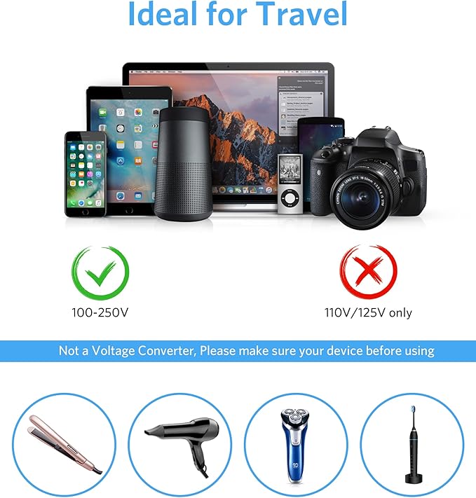 European Travel Plug Adapter - US to Europe Plug Adapter with 3 AC Outlets and 4 USB(1 PD20W) Type E/F - International Travel Adapter for USA to Germany France Iceland Spain, 2.6ft