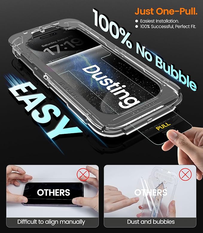 iGluz 4+2 Pack for iPhone 15 Pro Privacy Screen Protector with Camera Lens Protector 6.1 inch,9H+Tempered Glass[12FT Military Grade Shatterproof &100% Anti-Spy],3D Micro-Curved Edges[Longest Durable]