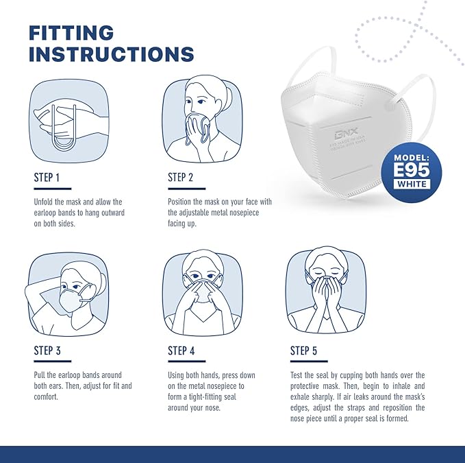 BNX KN95 Face Masks Made in USA (Adult Large, Adult Medium, Kids Small) (Earloop) (Model: E95/E95M/E95S)
