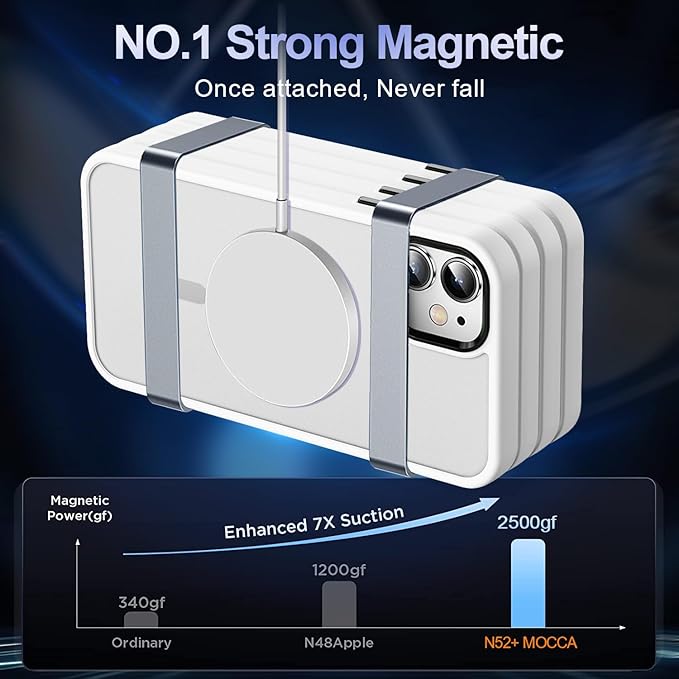 MOCCA Strong Magnetic for iPhone 11 Case,[Compatible with Magsafe][Glass Screen Protector+Camera Lens Protector] Slim Thin Shockproof Cover Case for iPhone 11 6.1 inch, Frosted White