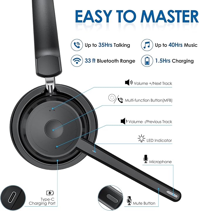 Bluetooth Headset, Wireless Headphone with AI Noise-Canceling Microphone for Computer, On Ear Bluetooth Headset with USB Dongle for Office Call Center Skype Zoom Meeting Online Class (Black)