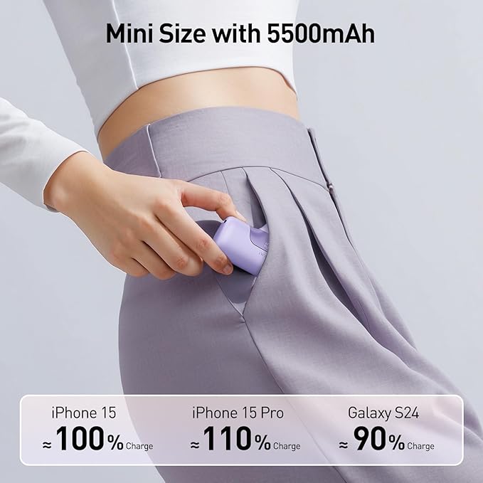 iWALK Portable Charger 5500mAh Next-Gen Small Power Bank 22.5W Fast Charging Battery USB-C Portable Phone Charger for iPhone 16/15 16 Plus 16 Pro Max iPad, Samsung Galaxy S25 S24 S23 Android, Purple