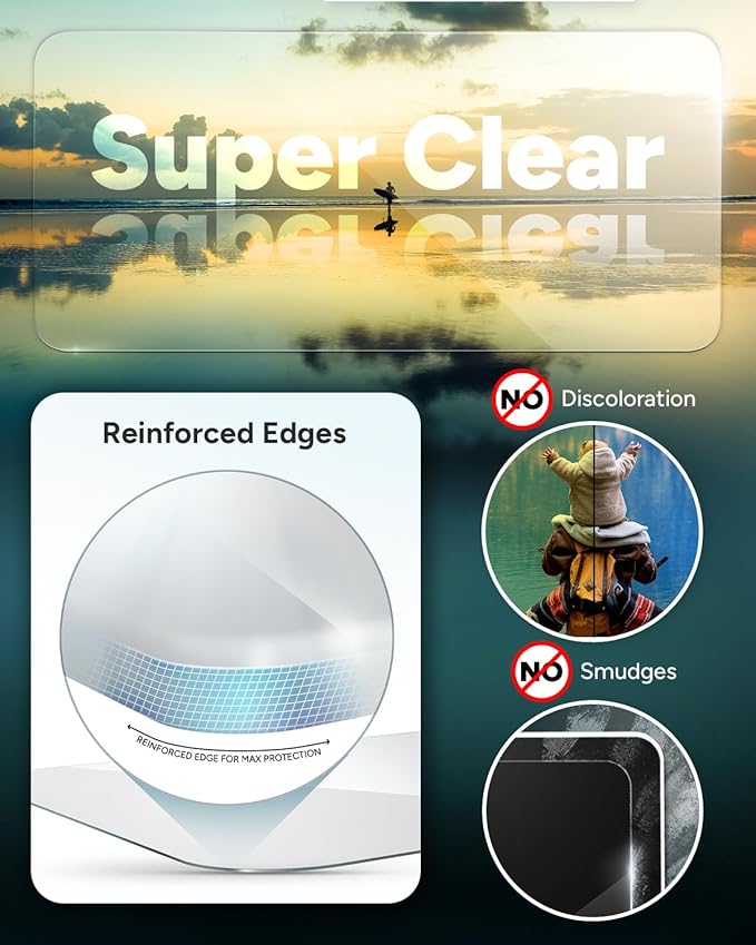 ZAGG Glass Elite Anti-Glare iPhone 15 Pro Screen Protector - 5X Stronger with Reinforced Edges, Scratch & Smudge-Resistant Surface, Matte Finish, InvisibleShield, Easy to Install