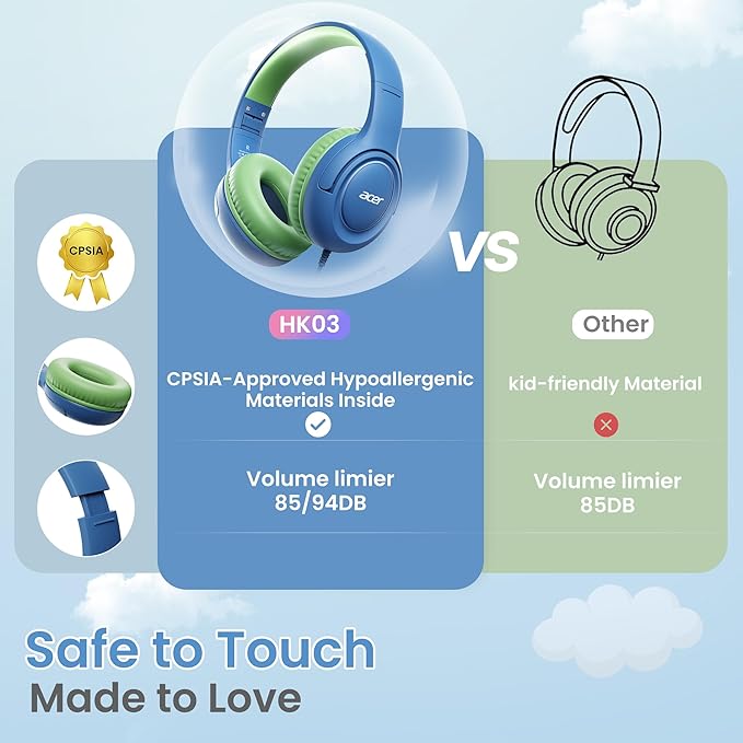 Kids Headphones Wired for School - Over-Ear 85/94dB Volume Limiter, 3.5mm Jack Foldable Stereo Sound Headset for Toddlers Girls Boys Travel Learning Entertainment Tablet Kindle iPad PC Blue Green