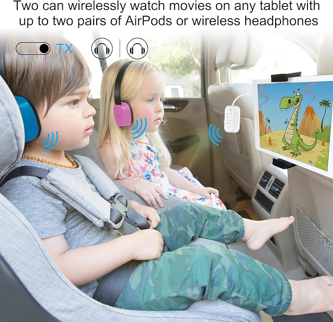 Bluetooth Transmitter Receiver, 2-in-1 V5.3 Wireless Adapter for Airplane, TV, PC, Gym, Switch. Supports up to 2 AirPods/Headphones. Audio Receiver for Car/Home Stereo,with AptX Low Latency & HD