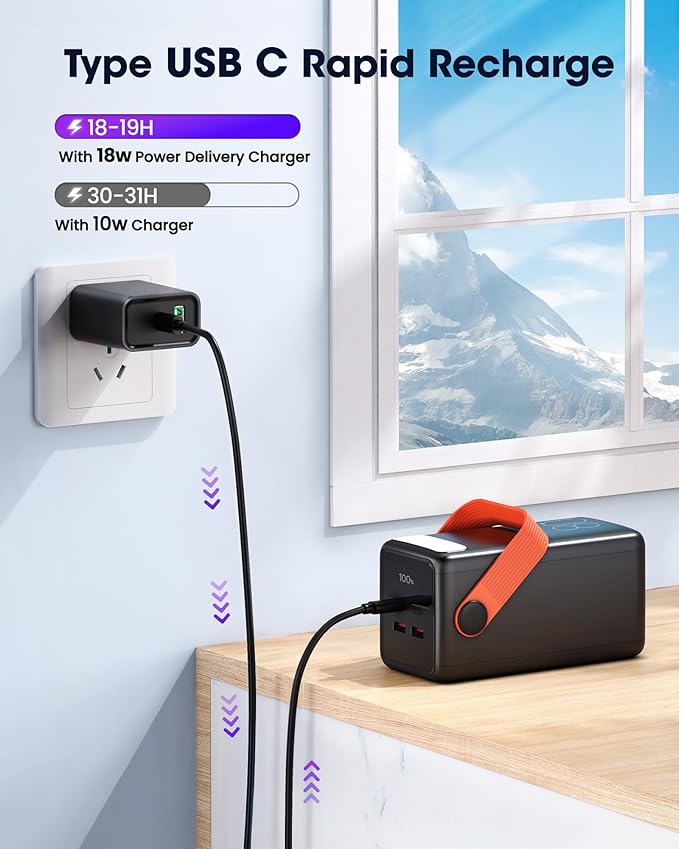 Portable Charger 80000mAh Power Bank, 22.5W Fast Charging USB C Battery Pack, 3 Outputs, LED Display & LED Light, External Huge Capacity Cell Phone Battery Bank for iPhone, Samsung, iPad, Camping