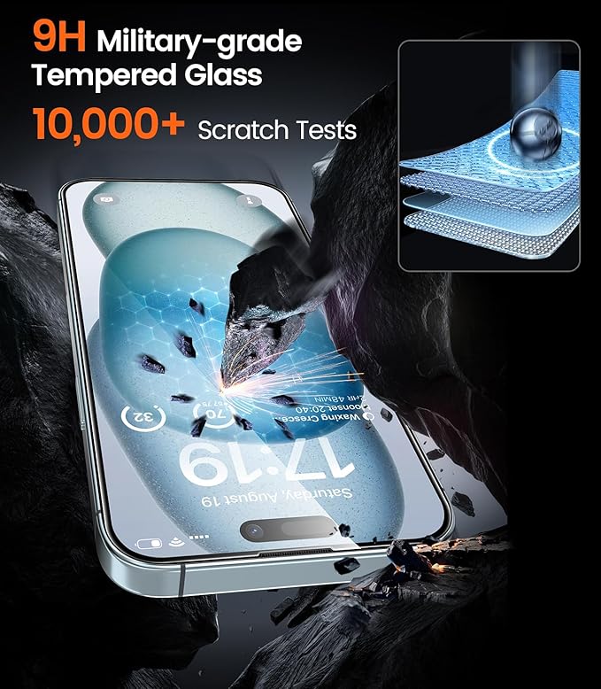 iGluz 4 Pack for iPhone 15 Screen Protector with 2-Pack Camera Lens Protector[99.99% HD Clear][9H Tempered Glass][Bubble Free][Easy Installation][Smooth Touch][Anti-fingerprint],4+2 Dual Protection