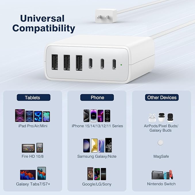 USB C Fast Charger Block, 100W 6 Ports Charging Station Hub for iPhone 16 15 14 13 Pro Max, iPad Pro Air Mini, Galaxy, for Air-pods 4, Pro 2, 25W PPS Type C Wall Charger with LED, 5ft Cord
