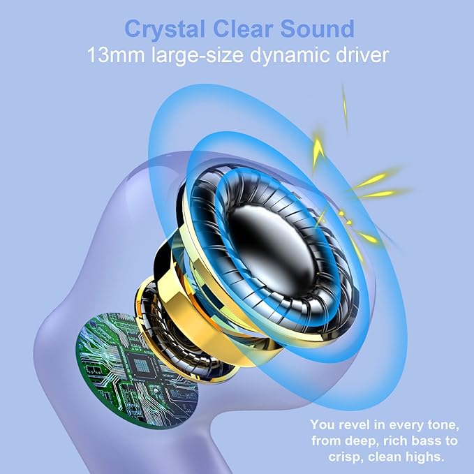 Jxrev Wireless Earbuds, Bluetooth 5.3 Headphones in Ear with Noise Cancelling Mic, Earbuds Stereo Bass, IP7 Waterproof Sports Earphones, 32H Playtime USB C Charging Ear Buds Purple for Android iOS