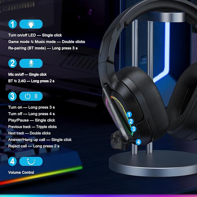 FC200 Wireless Gaming Headset for PS5, PS4-2.4GHz USB Foldable Headphones with Mic - 3D Stereo Bluetooth Headset with 50Hrs Battery Life, for Switch, PC, Mac, Mobile