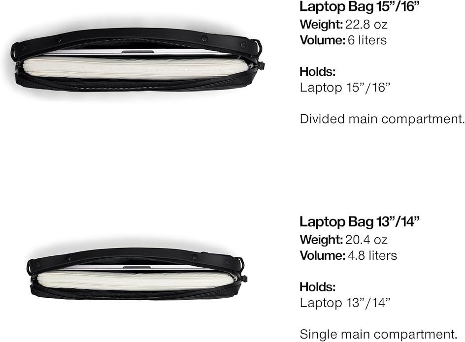 RAINS Laptop Bag, Backpack, Ideal for Work, & College, Models Supporting 13 to 16 Inches