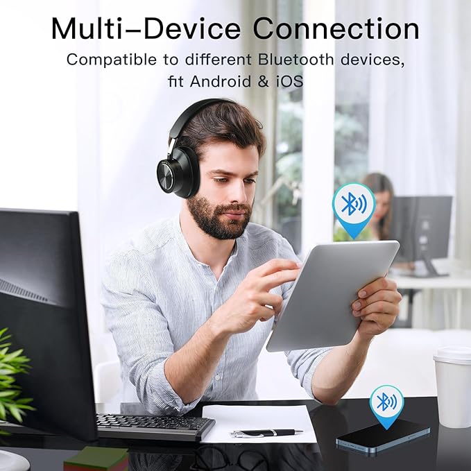 ZIHNIC Active Noise Canceling Headphones, Wireless Over Ear Bluetooth Headphones, Hi-Res Audio, Prolonged Battery Life, Deep Bass, Comfortable Foam Ear Cups-Black