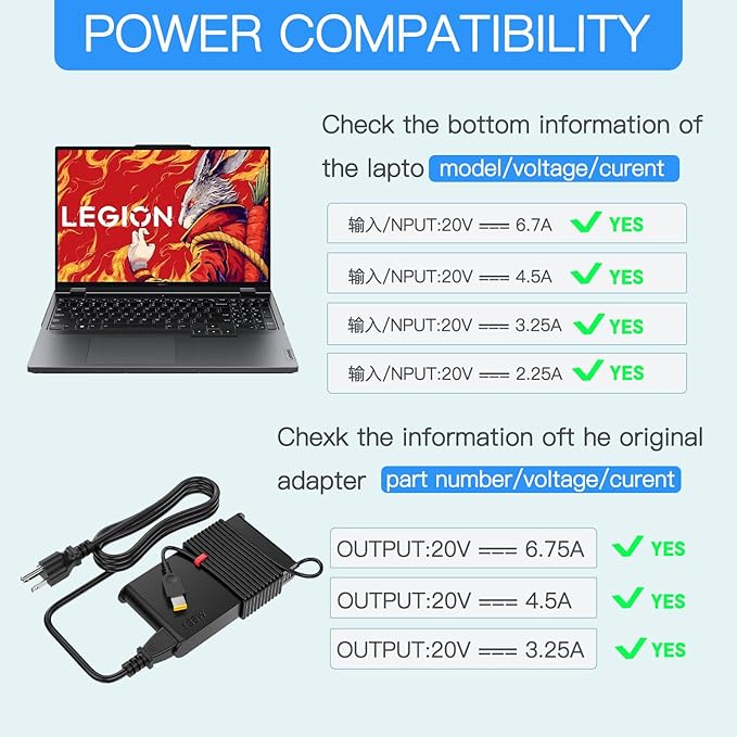 Slim 135W AC Laptop Charger Fit for Lenovo ThinkBook 16p 15P ThinkPad T15p P16v Z16 X1 Extreme Lenovo IdeaPad Pro 5 Slim 3 Creator 5 Yoga Slim 7 and Dock Adapter