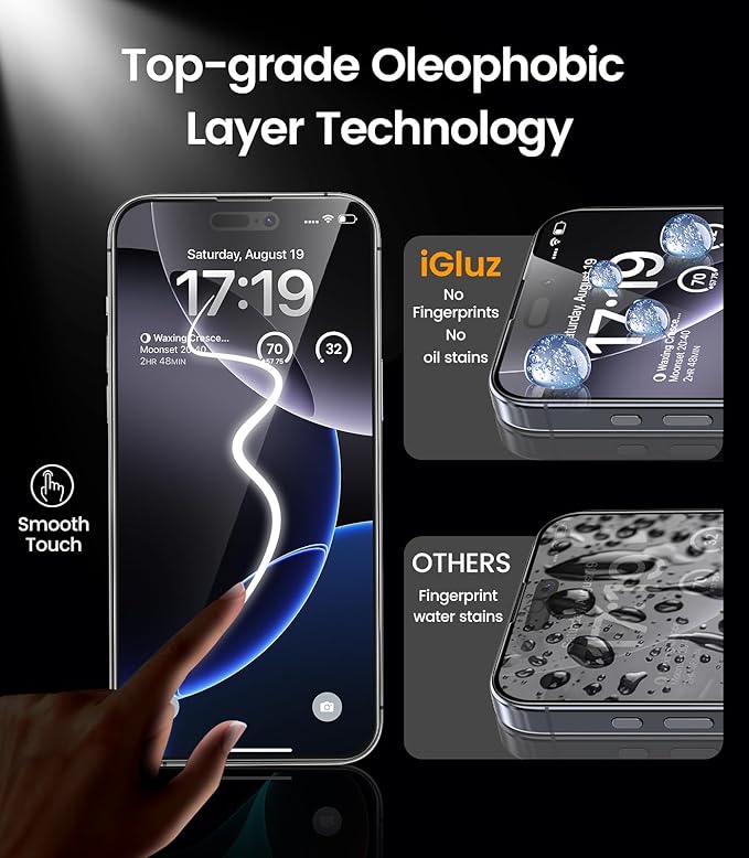 iGluz 4 Pack for iPhone 16 Pro Max Screen Protector with 2-Pack Camera Lens Protector[99.99%HD Clear][9H Tempered Glass][Bubble Free][Easy Installation][Smooth Touch][Anti-fingerprint],4+2 Protection