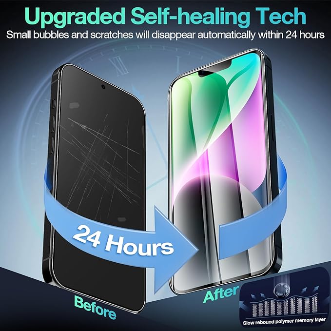 3 Pack Flexible Film Screen Protector for iPhone 13 Pro Max/ 14 Plus, Non-breakable Soft TPU Hydrogel Film for iPhone 13 Pro Max/ 14 Plus Screen Protector Film (NOT Glass)