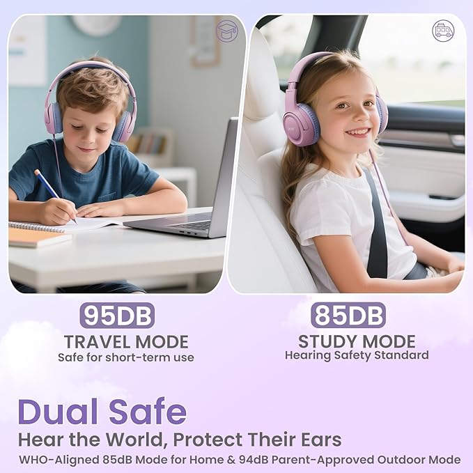 acer Kids Headphones Wired for School - Over-Ear 85/94dB Volume Limiter 3.5mm Jack Foldable Stereo Sound Headset for Toddlers Girls Boys Travel Learning Entertainment Tablet Kindle iPad PC,Pink Purple