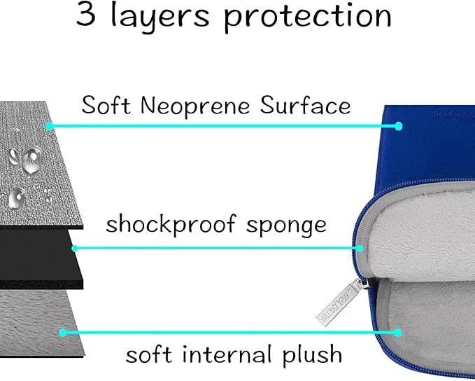 MOSISO Laptop Case 13.3 inch, 13-13.3 inch Laptop Sleeve Bag Compatible with MacBook Air/Pro 13 / Pro 14, HP Dell ASUS Lenovo Notebook, Neoprene Computer Sleeve Bag with Small Case, Royal Blue