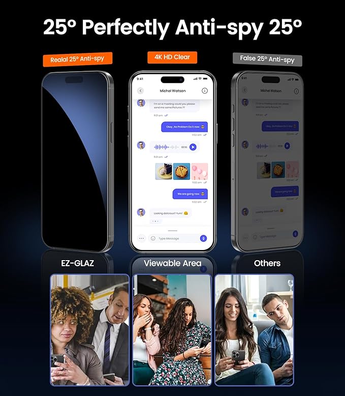 EZ-GLAZ- 4 Pack for iPhone 16 Privacy Screen Protector [6.1"] With 2 Pack Camera Lens Protector, 9H+ Hardness 12FT Military Grade Shatterproof Scratch Resistant Durable Tempered Glass Film with Flawless Fit Kit