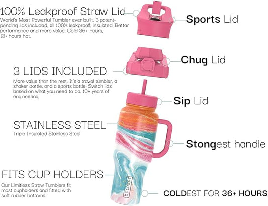 Coldest Tumbler with Handle and Straw - 100% Leak Proof Insulated Tumbler with Lid and Straw (3 Lids) - Stainless Steel Tumblers for Women & Men - Cup Holder Friendly Base, 46 oz (Amethyst)