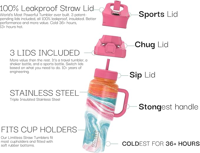 Coldest Tumbler with Handle and Straw - 100% Leak Proof Insulated Tumbler with Lid and Straw (3 Lids) - Stainless Steel Tumblers for Women & Men - Cup Holder Friendly Base, 36 oz (Amethyst)