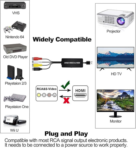 Dingsun SVideo to HDMI Converter 3RCA AV S-Video R/L Audio Vdieo Converter Adapter Support 1080P/ 720P Compatible with WII U PS2/ PS3 STB Xbox VHS VCR Blue-Ray DVD Players